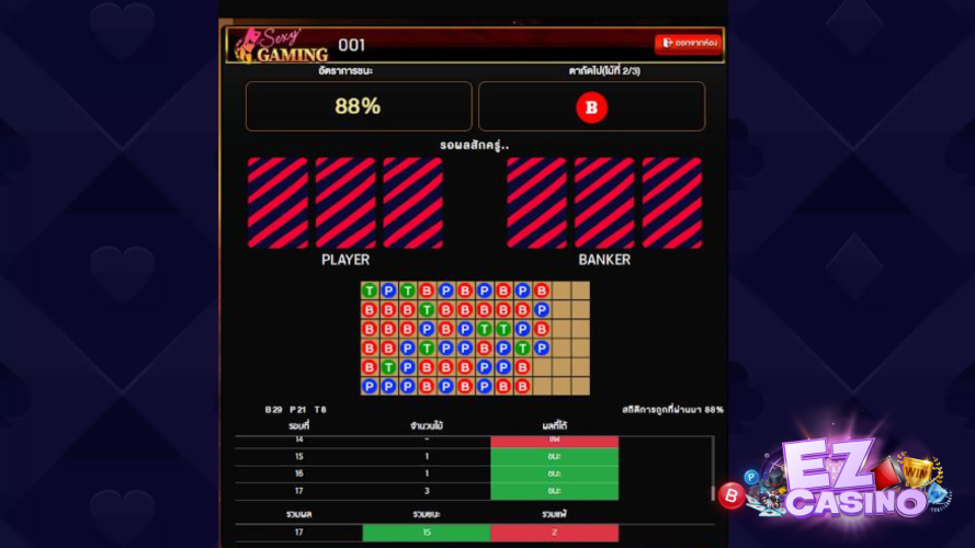 สูตรแทงบาคาร่า เพิ่มโอกาสในการเอาชนะ บาคาร่า99 ได้ง่ายๆ